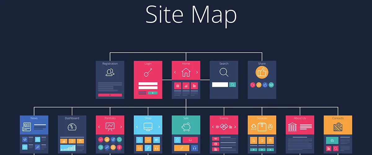 site-map-web-design