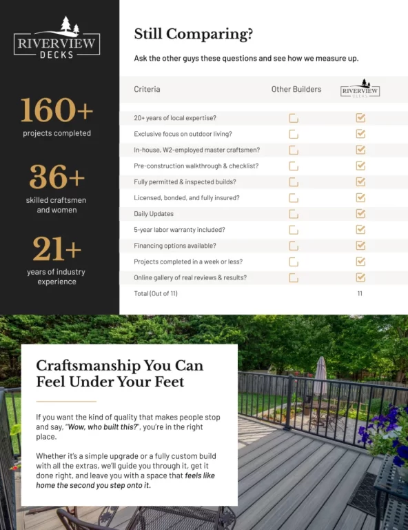 Promotional flyer made by Contracting Empire - back side