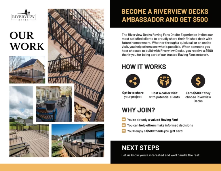 Brand Ambassador Bi-Fold Brochure - inside