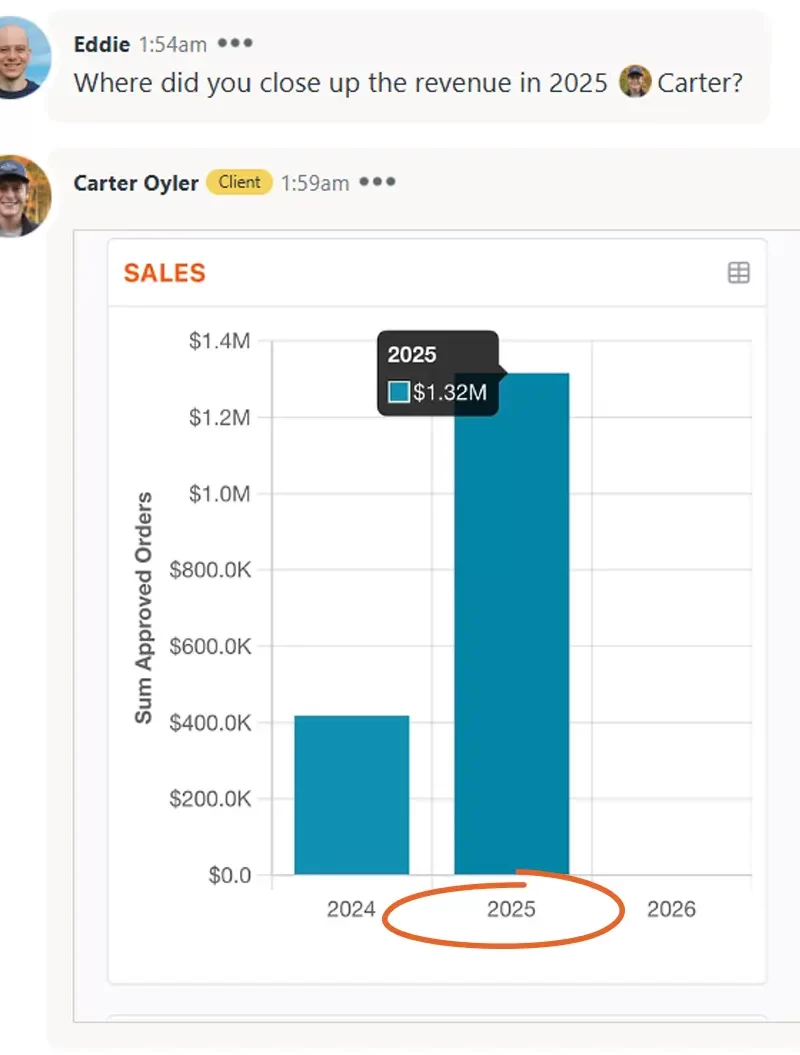 carter-oyler-2025-close